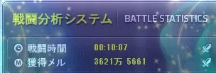 メル時給１