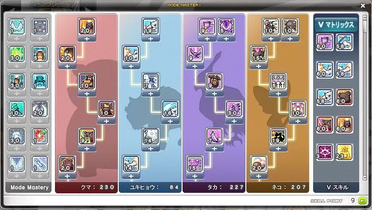 スキル振り振り