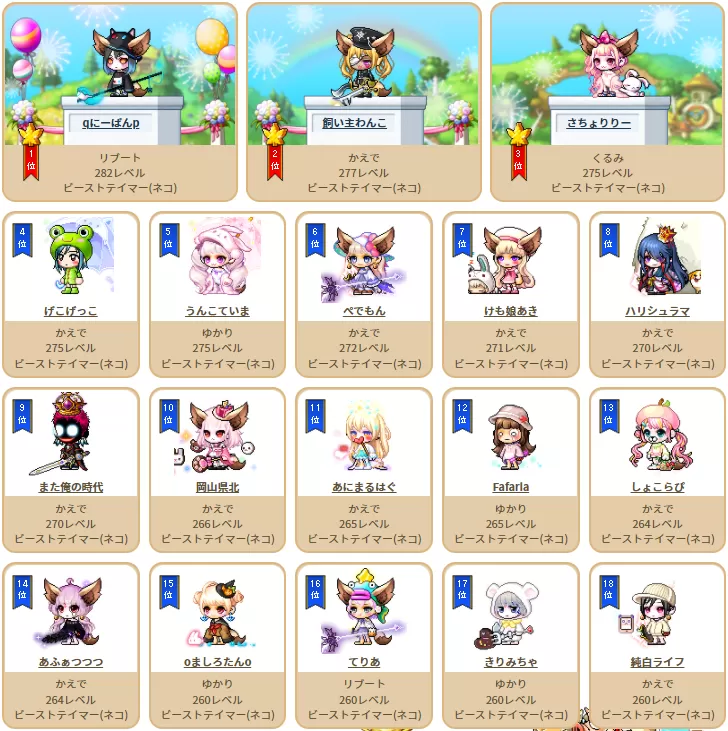 20220302_BTランキング