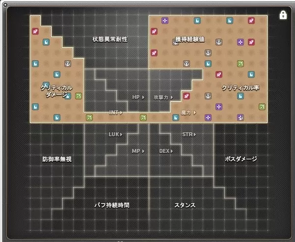 狩り用ユニオン