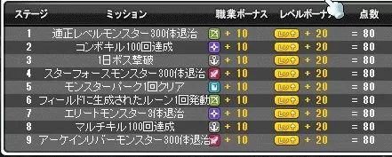 きちくちく