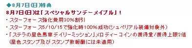 スペシャルサンデーすたふぉ