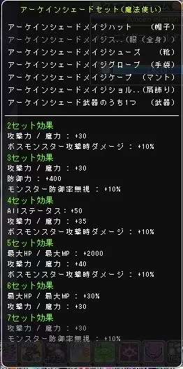 アーケセット