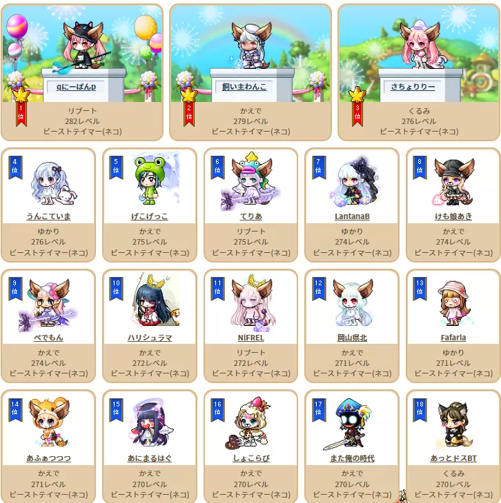 ランキング
