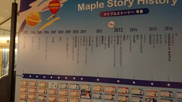 年表1