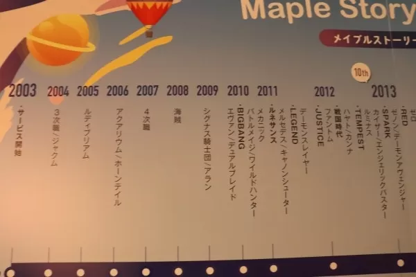 年表2