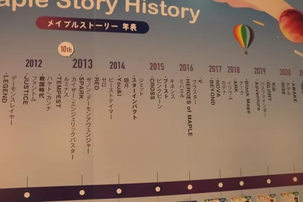年表3