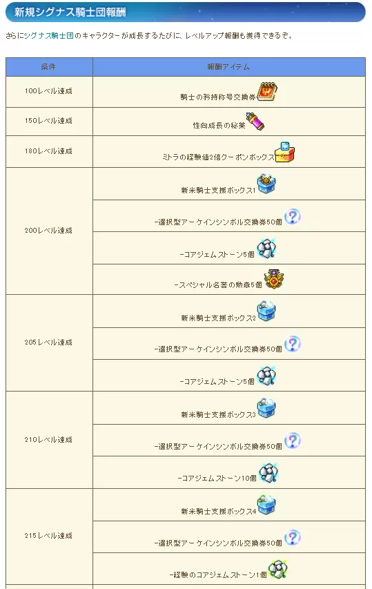 ほーしゅー