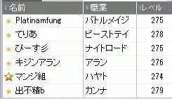 暗黒討伐最強面子
