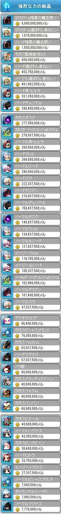 ぼすけっしょー