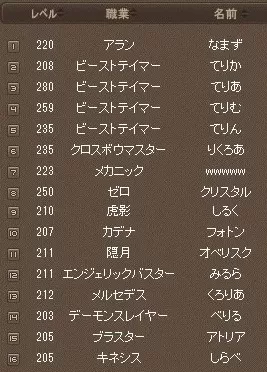 いっちらーんなまず