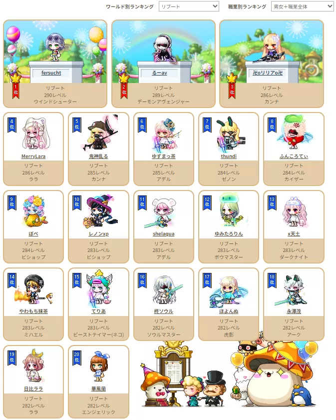 リブ15位けもけも