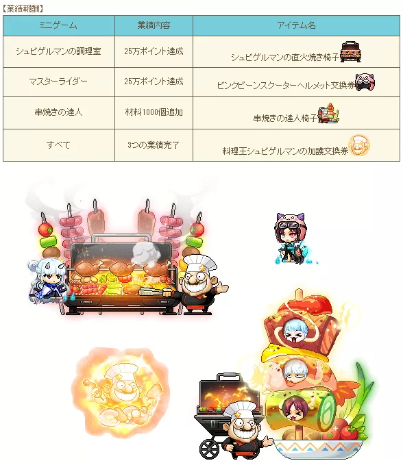 とぅぎゃざー