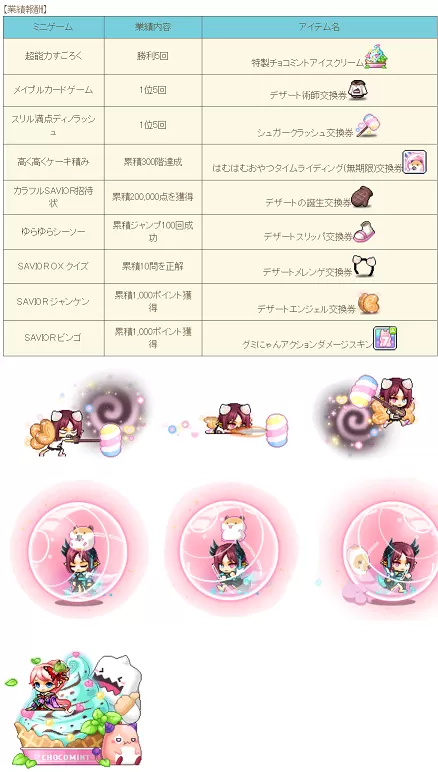 みにげーむ