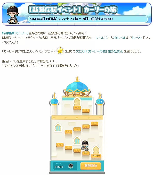 かーりーいくせいいべんつ