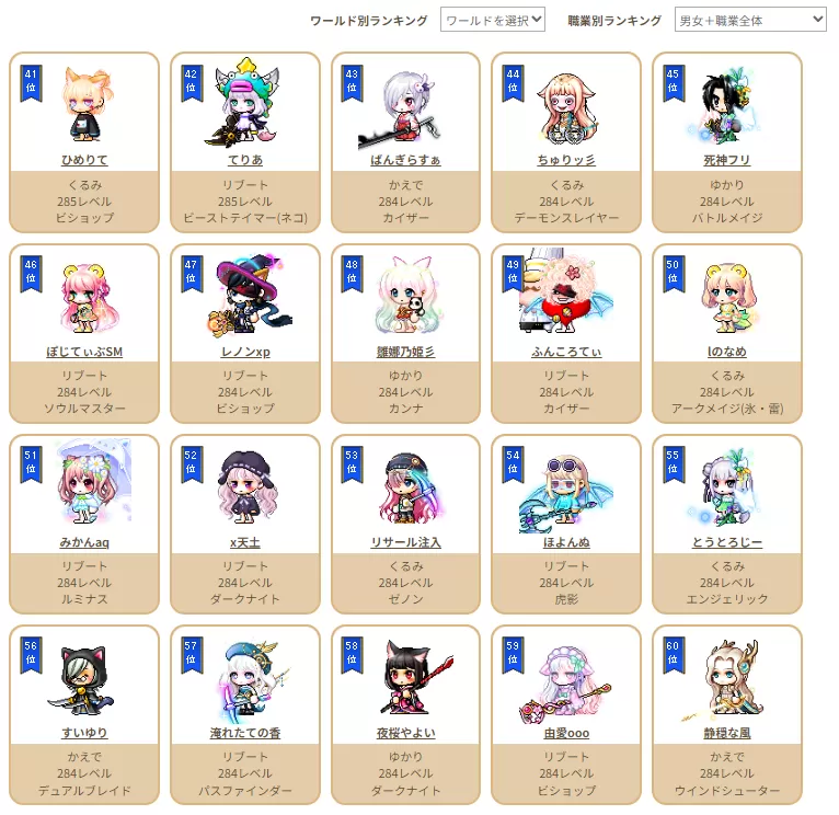 全鯖ランキング