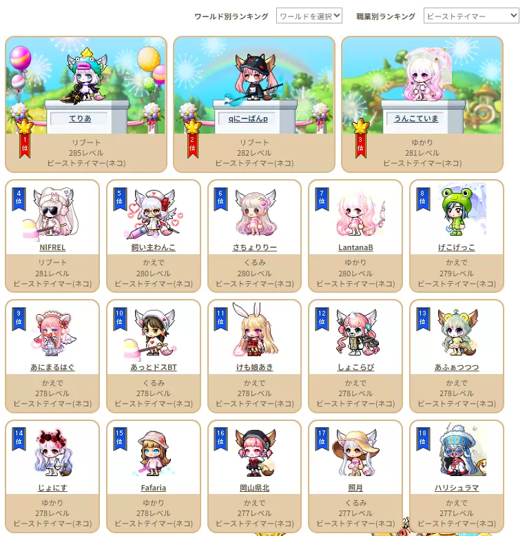 BTランキング
