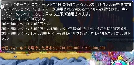 ふつかれんぞくじょうげんかりかり