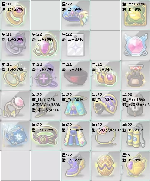 装備更新202401