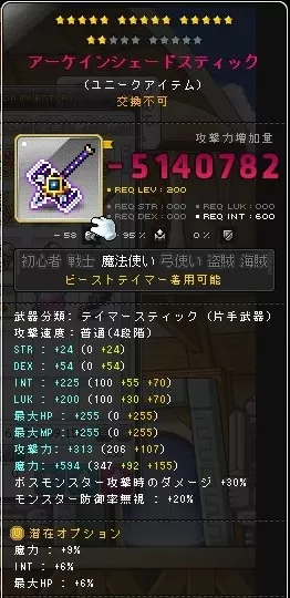 まにあわせぶっきっき
