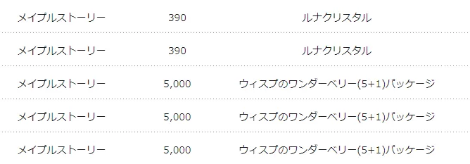 ワンダーベリーその1