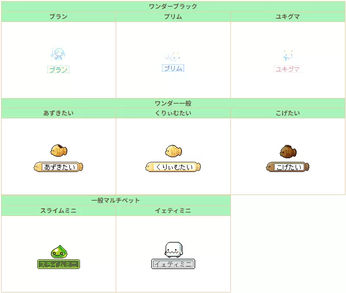 おぺっといちらんらん