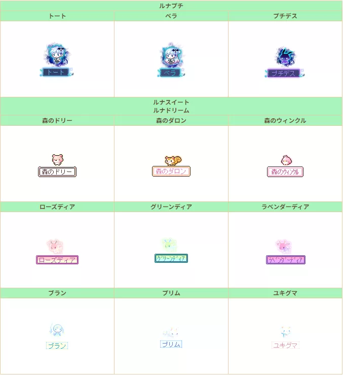 おぺっといちらんらんらん