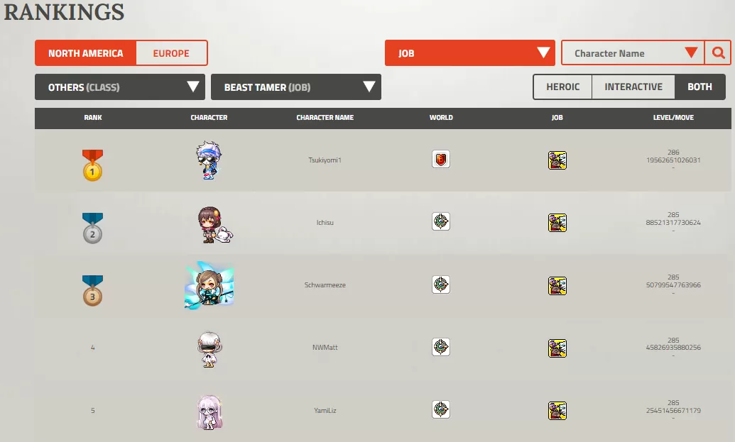 GMS_BTランキング