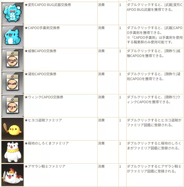 がっちゃがちゃちゃ
