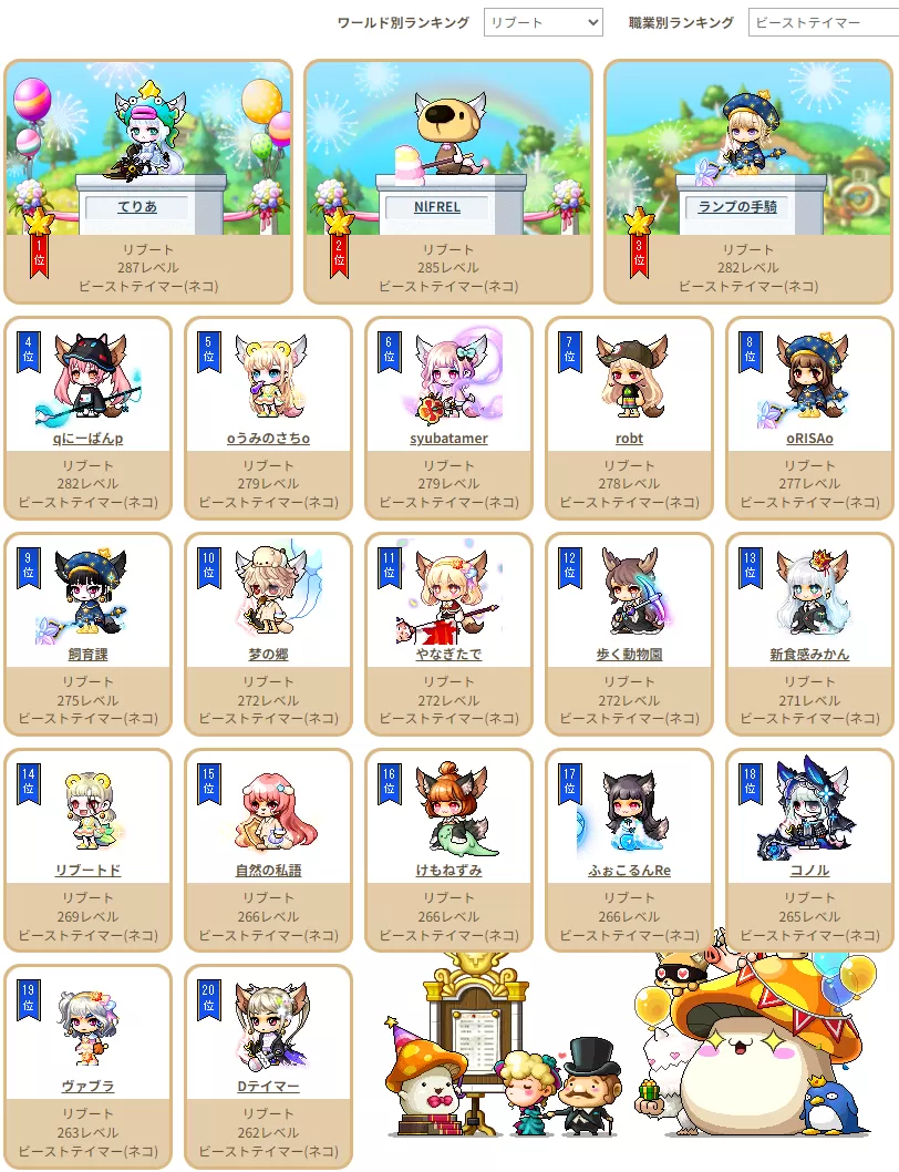 リブート経験値ランキング20240510