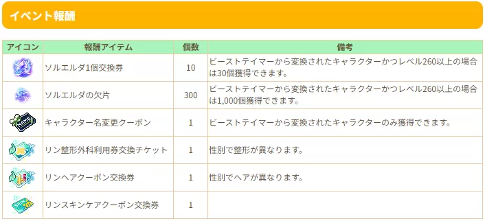 ほてんてん