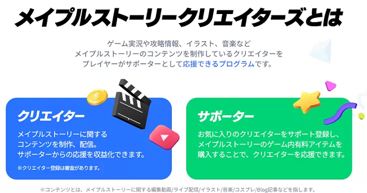 くりえいたーず