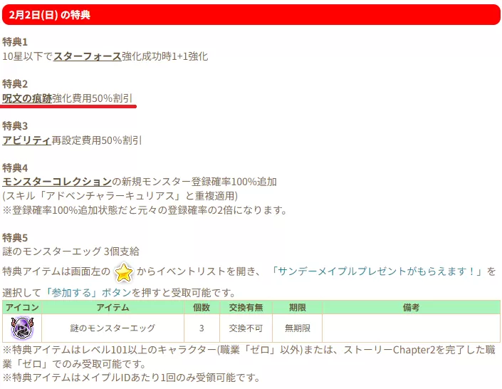 半額サンデー